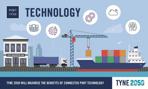 #Tyne2050 will maximise the benefits of connected port technology